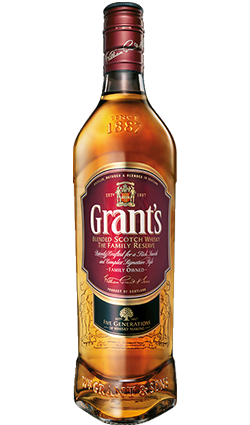 Grant's